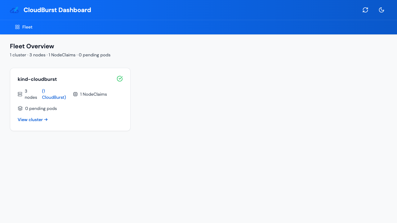 Cloudburst fleet overview